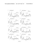 METHODS OF TREATMENT USING ARYLCYCLOPROPYLAMINE COMPOUNDS diagram and image