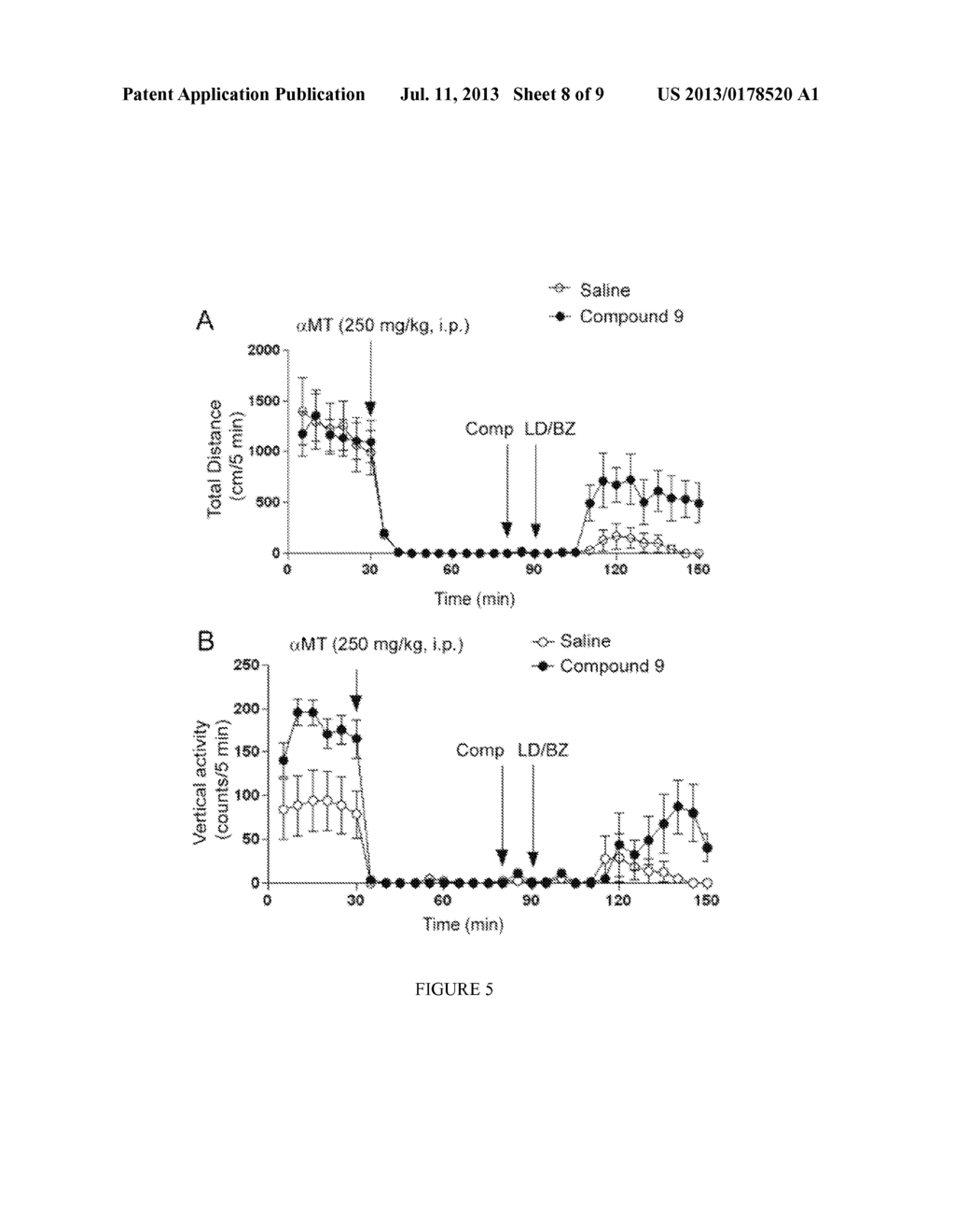 METHODS OF TREATMENT USING ARYLCYCLOPROPYLAMINE COMPOUNDS - diagram, schematic, and image 09