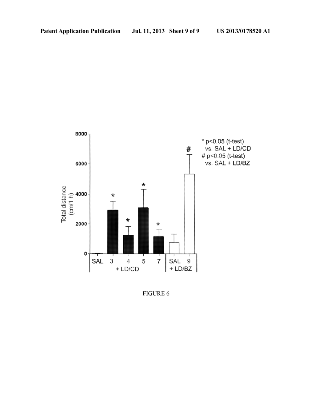 METHODS OF TREATMENT USING ARYLCYCLOPROPYLAMINE COMPOUNDS - diagram, schematic, and image 10