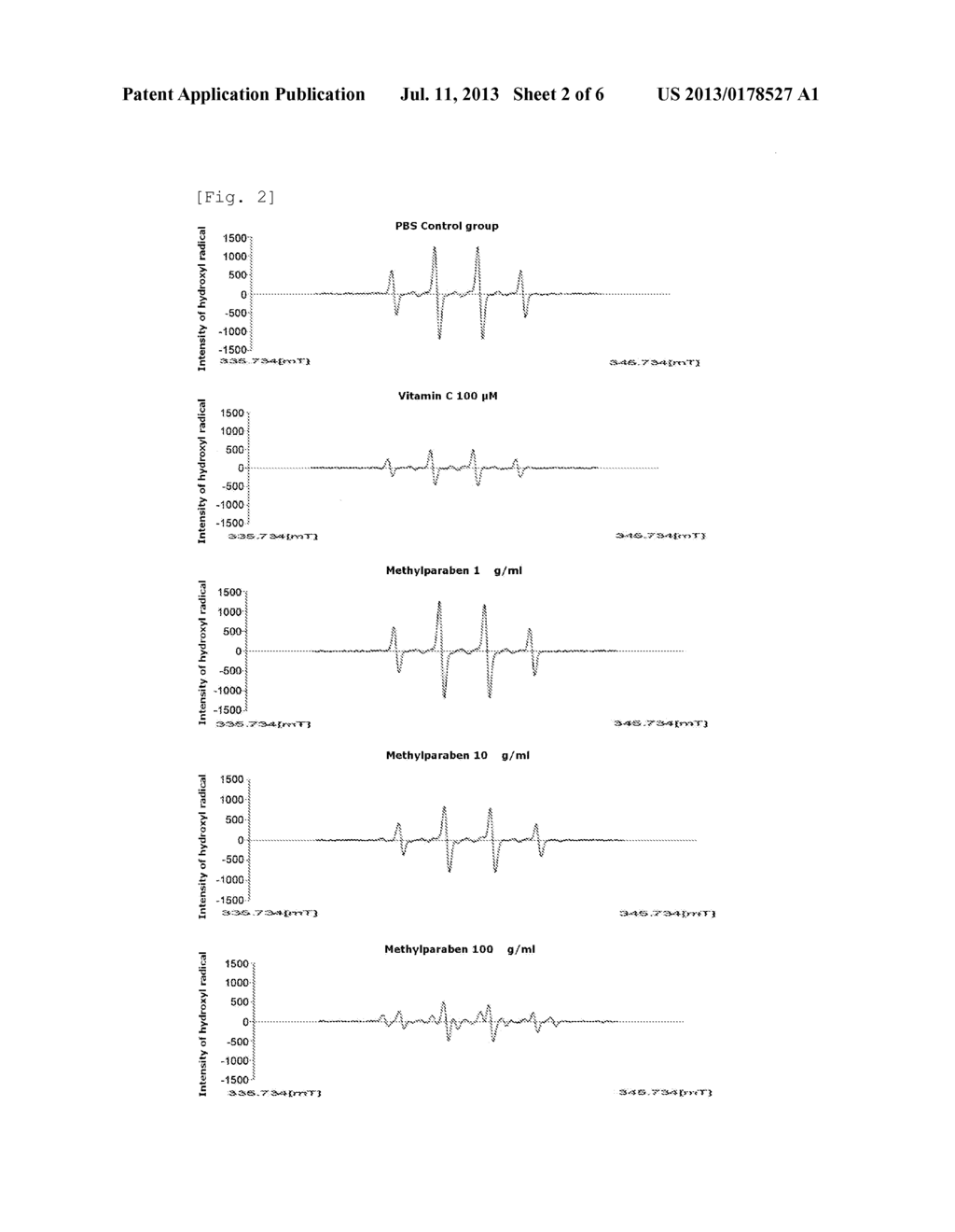 METHOD FOR PREVENTION OR TREATMENT OF DEGENERATIVE NEUROLOGIAL BRAIN     DISORDERS - diagram, schematic, and image 03