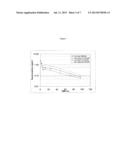 Long-Acting Injectable Analgesic Formulations for Animals diagram and image