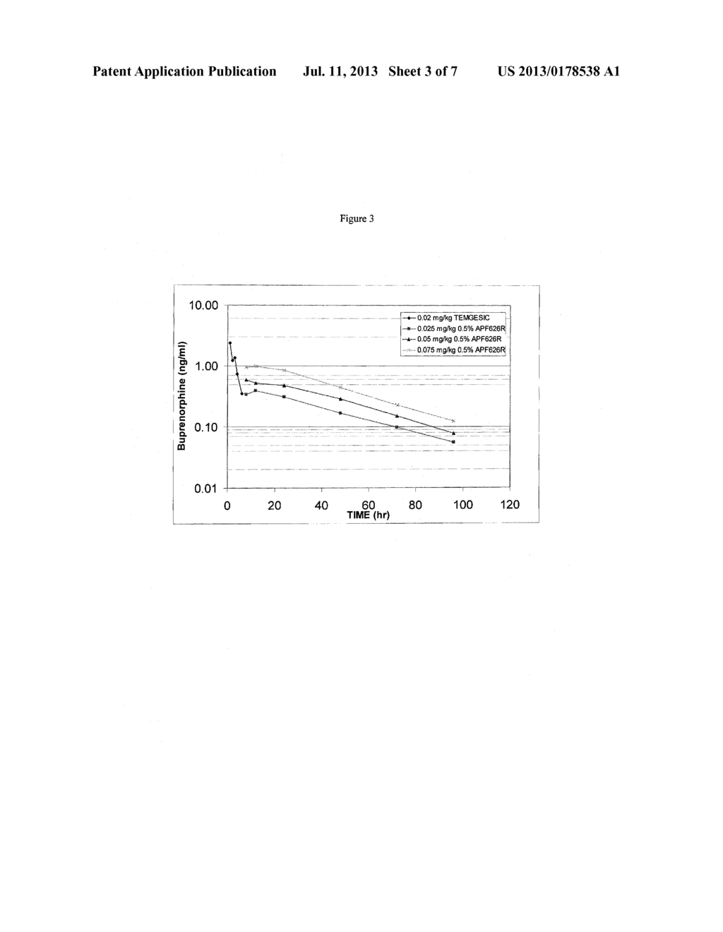 Long-Acting Injectable Analgesic Formulations for Animals - diagram, schematic, and image 04