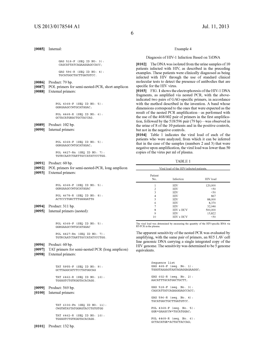 METHOD FOR DIAGNOSIS AND MONITORING OF VIRAL INFECTION BY ANALYSIS OF     VIRAL TRANSRENAL NUCLEIC ACIDS IN URINE - diagram, schematic, and image 10