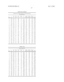 PROCESSES FOR RECOVERY OF DERIVATIVES OF NATIVE LIGNIN diagram and image