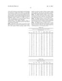 PROCESSES FOR RECOVERY OF DERIVATIVES OF NATIVE LIGNIN diagram and image