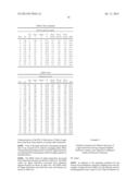 PROCESSES FOR RECOVERY OF DERIVATIVES OF NATIVE LIGNIN diagram and image