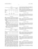 THERMOPLASTIC RESIN COMPOSITION HAVING EXCELLENT FLAME RETARDANCY,     COLORING PROPERTIES AND SCRATCH RESISTANCE diagram and image