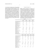 Polysiloxane Composition And Cured Product Thereof diagram and image