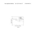 CLEAN FLAME RETARDANT COMPOSITIONS WITH CARBON NANO TUBE FOR ENHANCING     MECHANICAL PROPERTIES FOR INSULATION OF WIRE AND CABLE diagram and image