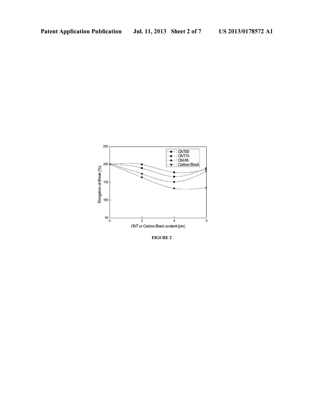 CLEAN FLAME RETARDANT COMPOSITIONS WITH CARBON NANO TUBE FOR ENHANCING     MECHANICAL PROPERTIES FOR INSULATION OF WIRE AND CABLE - diagram, schematic, and image 03