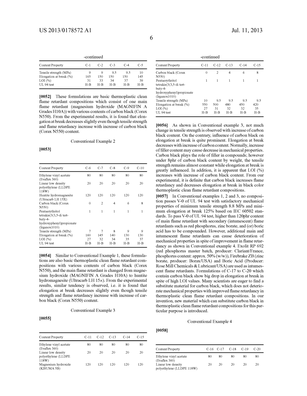 CLEAN FLAME RETARDANT COMPOSITIONS WITH CARBON NANO TUBE FOR ENHANCING     MECHANICAL PROPERTIES FOR INSULATION OF WIRE AND CABLE - diagram, schematic, and image 14