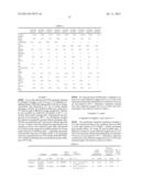 CYCLIC OLEFIN COPOLYMER AND CROSSLINKED POLYMER THEREOF diagram and image