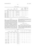 CYCLIC OLEFIN COPOLYMER AND CROSSLINKED POLYMER THEREOF diagram and image