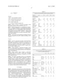 HETEROPHASIC PROPYLENE COPOLYMER WITH EXCELLENT IMPACT/STIFFNESS BALANCE diagram and image