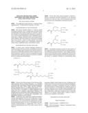 SILICONE (METH)ACRYLAMIDE MONOMER, POLYMER, OPHTHALMIC LENS, AND CONTACT     LENS diagram and image