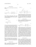 SILICONE (METH)ACRYLAMIDE MONOMER, POLYMER, OPHTHALMIC LENS, AND CONTACT     LENS diagram and image