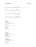 NUCLEIC ACID ENCODING A SILK PROTEIN AND A METHOD OF PRODUCING A SILK     THREAD USING SAME diagram and image