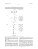 MODULAR CONSTRUCTION OF LIPOPHOSPHOLIPIDS diagram and image