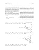 MODULAR CONSTRUCTION OF LIPOPHOSPHOLIPIDS diagram and image