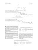 MODULAR CONSTRUCTION OF LIPOPHOSPHOLIPIDS diagram and image