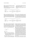 MODULAR CONSTRUCTION OF LIPOPHOSPHOLIPIDS diagram and image