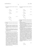 PROCESSES FOR THE PRODUCTION OF PYRROLIDONES diagram and image