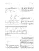 PROCESS FOR PREPARING SECONDARY AMINES IN THE LIQUID PHASE diagram and image
