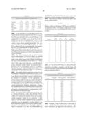 Cobalt and Tin Hydrogenation Catalysts diagram and image