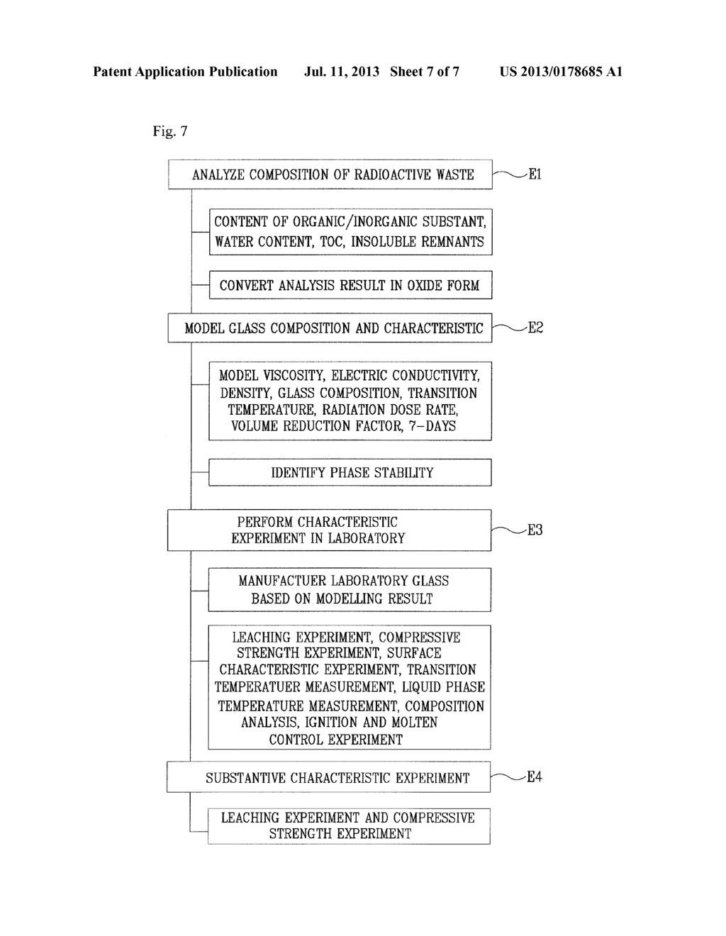 APPARATUS AND METHOD FOR THE GRANULATION OF RADIOACTIVE WASTE, AND     VITRIFICATION METHOD THEREOF - diagram, schematic, and image 08