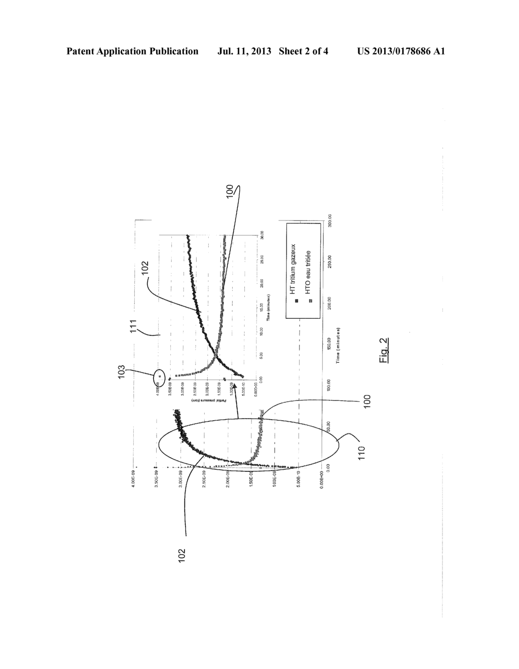 METHOD AND DEVICE FOR LIMITING THE DEGASSING OF TRITIATED WASTE ISSUED     FROM THE NUCLEAR INDUSTRY - diagram, schematic, and image 03