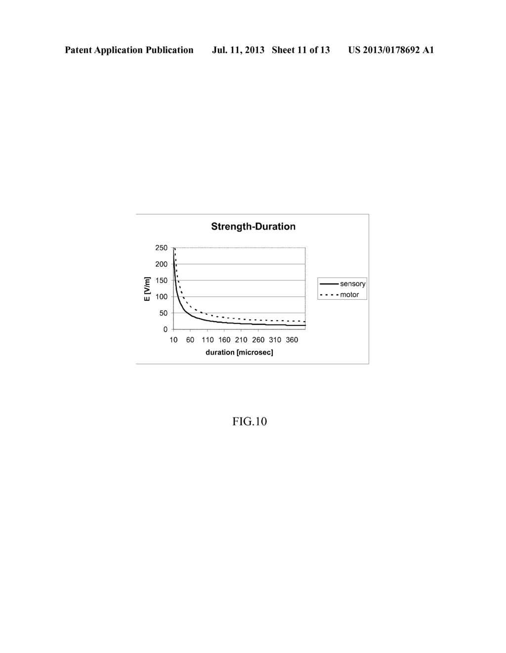 TRANSCRANIAL MAGNETIC STIMULATION SYSTEM AND METHODS - diagram, schematic, and image 12