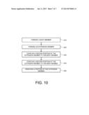 BODILY IMPLANTS FORMED FROM DIFFERENT MATERIALS diagram and image