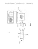 IMPLANTABLE MEDICAL DEVICE FOR MEASURING PRESSURE VIA AN L-C RESONANT     CIRCUIT diagram and image