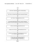 IMPLANTABLE MEDICAL DEVICE FOR MEASURING PRESSURE VIA AN L-C RESONANT     CIRCUIT diagram and image