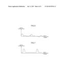 BREATH DETECTION DEVICE AND BREATH DETECTION METHOD diagram and image