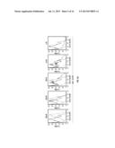 IDENTIFYING SYNTHETIC LIGANDS THAT BIND T-CELLS FROM PATIENTS HAVING AN     AUTOIMMUNE DISEASE diagram and image