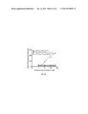 IDENTIFYING SYNTHETIC LIGANDS THAT BIND T-CELLS FROM PATIENTS HAVING AN     AUTOIMMUNE DISEASE diagram and image