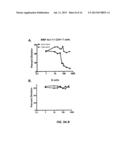 IDENTIFYING SYNTHETIC LIGANDS THAT BIND T-CELLS FROM PATIENTS HAVING AN     AUTOIMMUNE DISEASE diagram and image