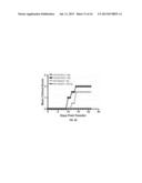 IDENTIFYING SYNTHETIC LIGANDS THAT BIND T-CELLS FROM PATIENTS HAVING AN     AUTOIMMUNE DISEASE diagram and image