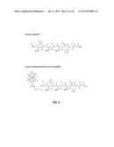 IDENTIFYING SYNTHETIC LIGANDS THAT BIND T-CELLS FROM PATIENTS HAVING AN     AUTOIMMUNE DISEASE diagram and image