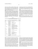 IDENTIFYING SYNTHETIC LIGANDS THAT BIND T-CELLS FROM PATIENTS HAVING AN     AUTOIMMUNE DISEASE diagram and image