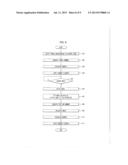 SURGICAL ROBOT AND METHOD FOR CONTROLLING THE SAME diagram and image