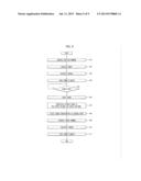 SURGICAL ROBOT AND METHOD FOR CONTROLLING THE SAME diagram and image