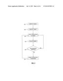 METHODS FOR TARGETING DEEP BRAIN SITES TO TREAT MOOD AND/OR ANXIETY     DISORDERS diagram and image