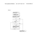 SUBSTRATE PROCESSING APPARATUS, SUBSTRATE PROCESSING METHOD,     NON-TRANSITORY COMPUTER-READABLE RECORDING MEDIUM, AND SUBSTRATE TRANSFER     METHOD diagram and image