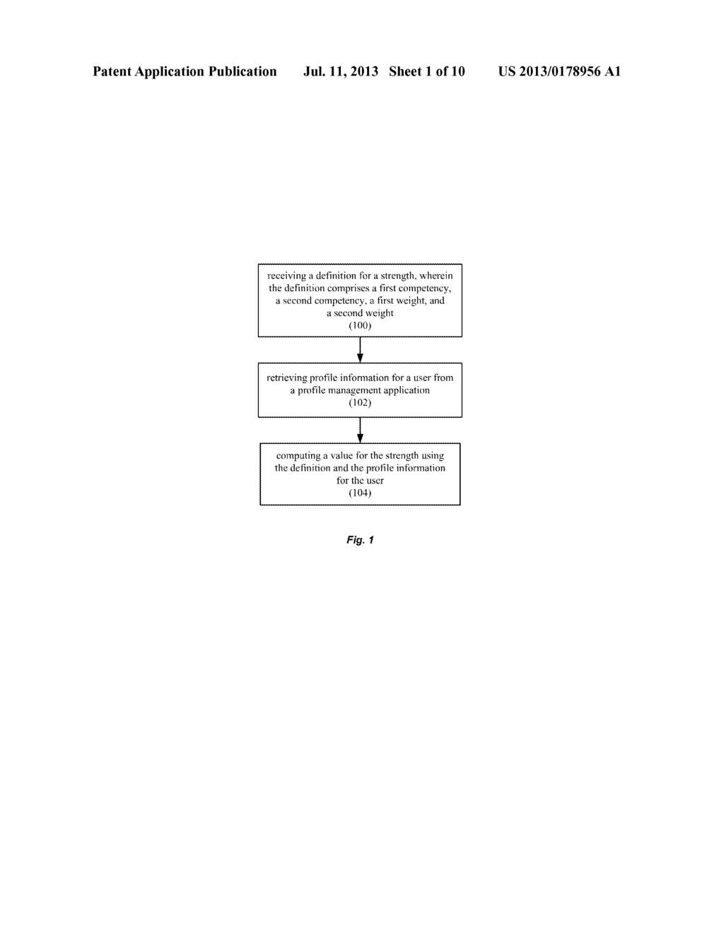 IDENTIFYING TOP STRENGTHS FOR A PERSON - diagram, schematic, and image 02