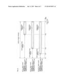 SUBSTRATE PROCESSING APPARATUS AND POWER SOURCE MANAGEMENT METHOD diagram and image