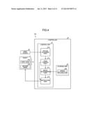 TRANSFER SYSTEM diagram and image