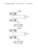 TRANSFER SYSTEM diagram and image