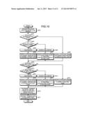 TRANSFER SYSTEM diagram and image